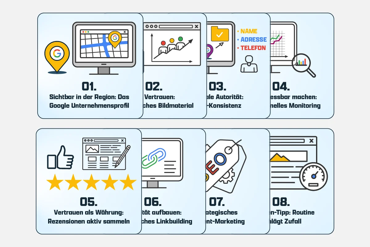 Google Sichtbarkeit erhöhen